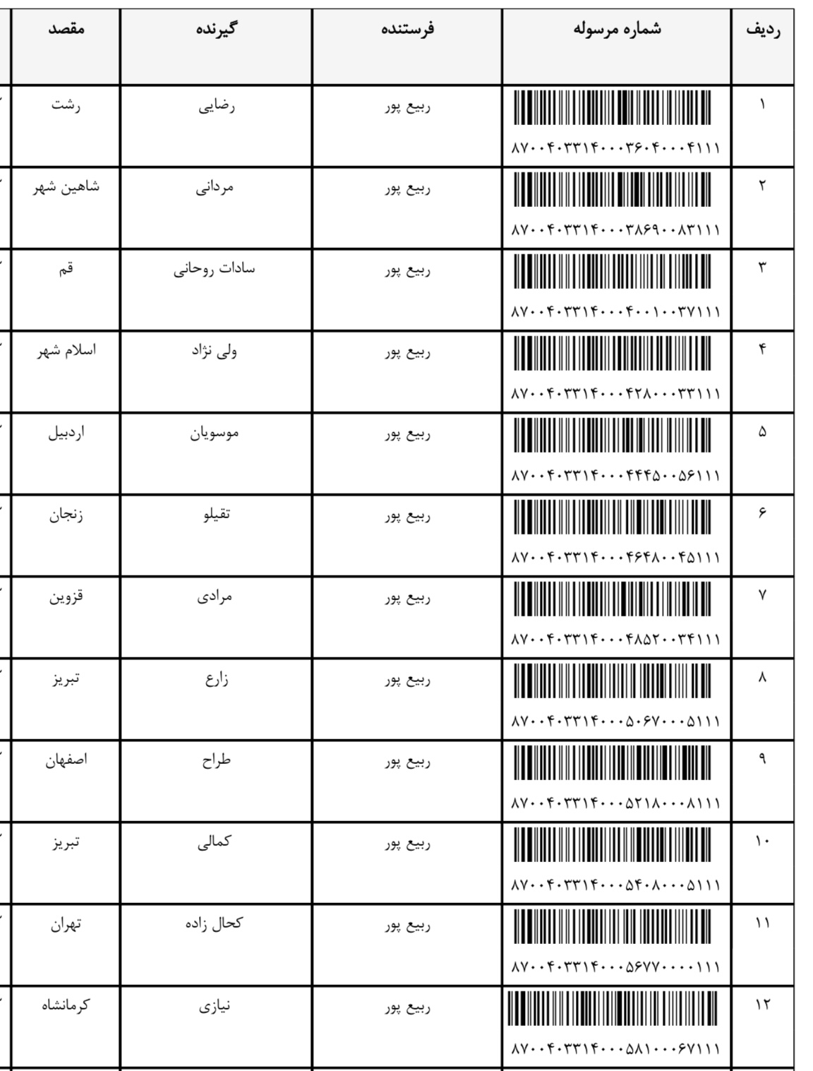 کدرهگیری 8 بهمن (پارت1)