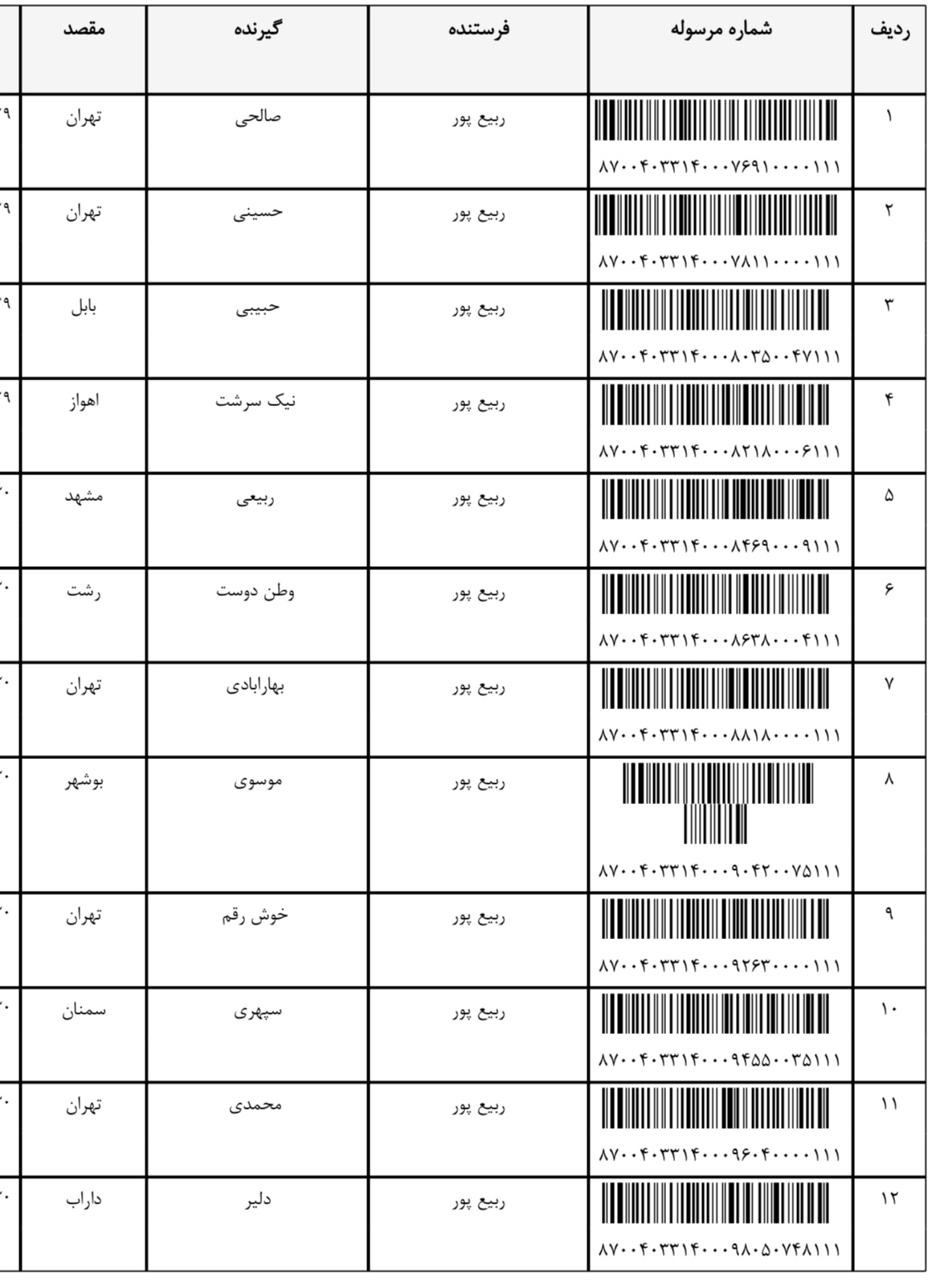 کدرهگیری 8 بهمن (پارت3)