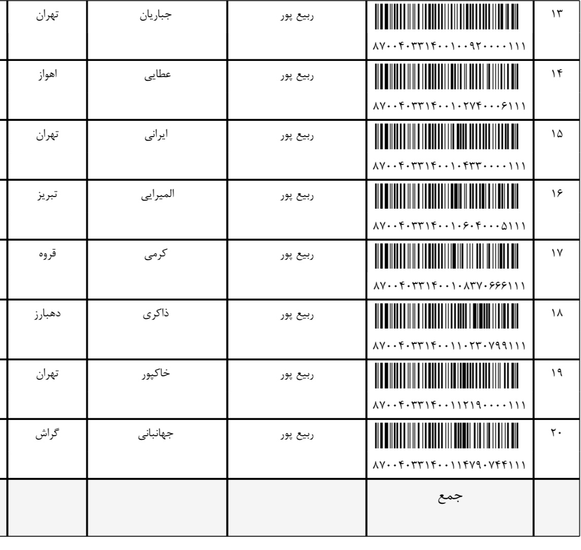 کدرهگیری 8 بهمن (پارت4)