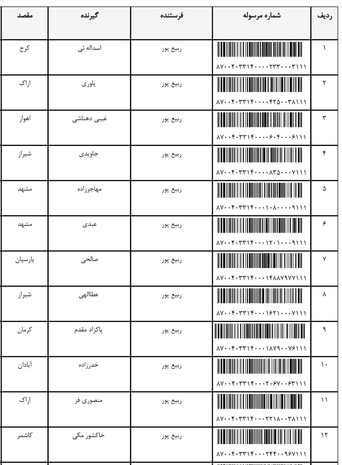 کدرهگیری 8 بهمن (پارت5)